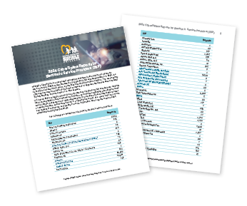 2024 CyberTipline Reports by Electronic Service Providers (ESP) illustration