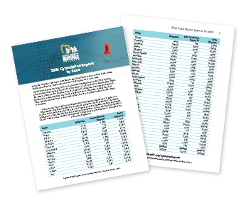 2024 CyberTipline Reports by State illustration