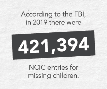 NCIC number 2019